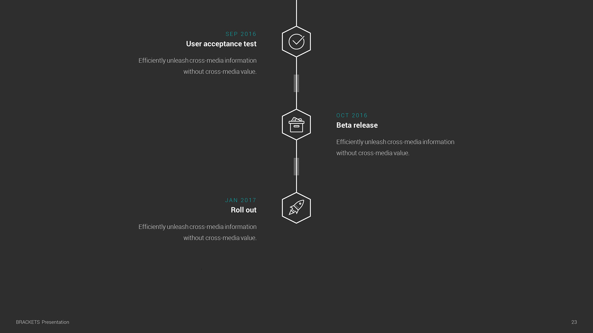 Brackets Multipurpose PowerPoint Template by aumlette GraphicRiver